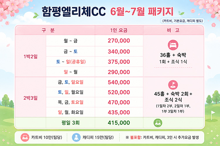 6-7월-패키지